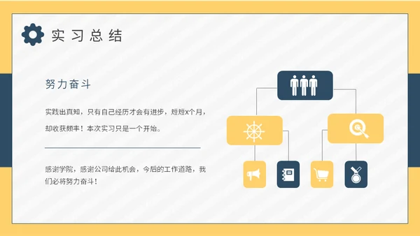 大学生社会实践教学总结报告通用PPT模板