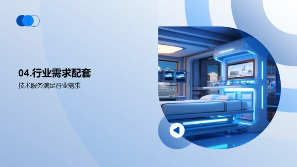 医疗行业未来展望