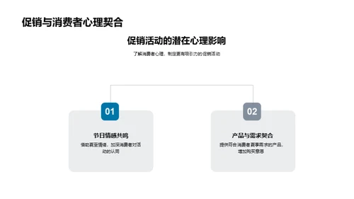 盛夏营销战略