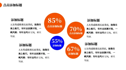 市场调研分析报告总结通用PPT模板