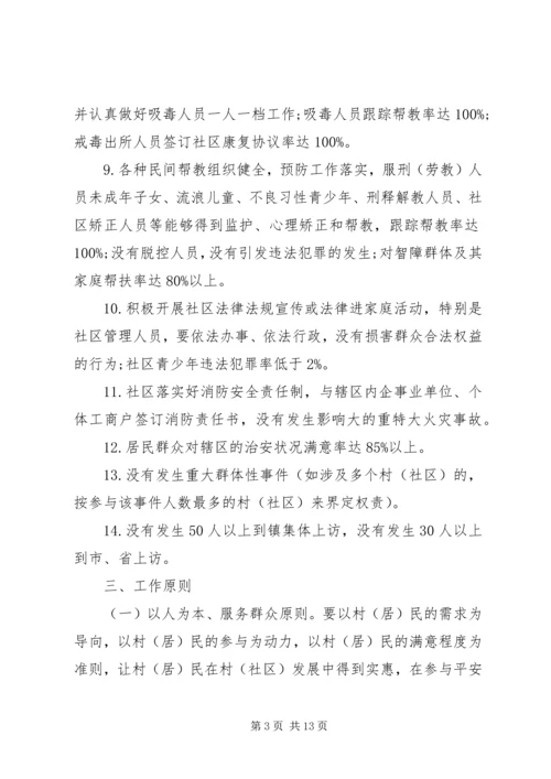 社区建设工作计划范文 (2).docx