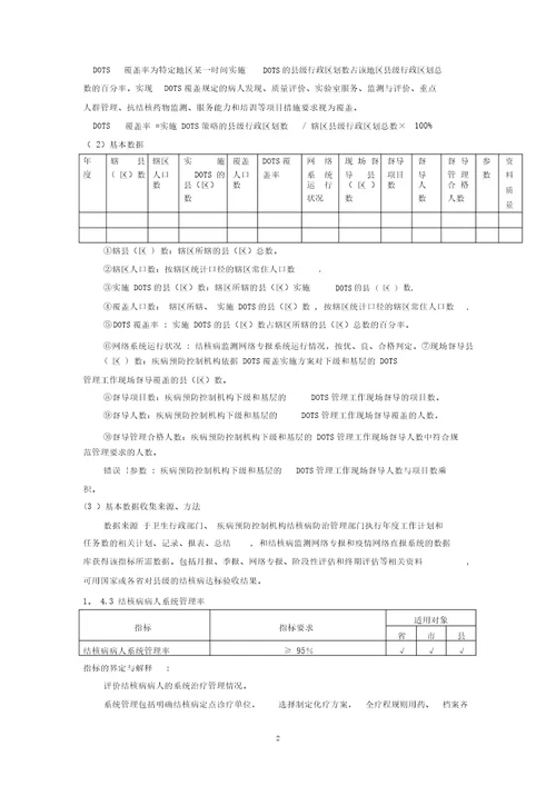 绩效考核结核指标