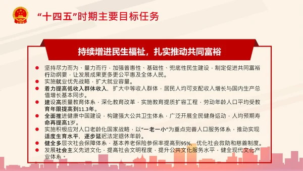 全国两会政府工作报告要点解读PPT