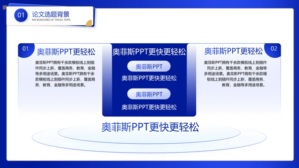 蓝色渐变大学论文毕业答辩PPT套装