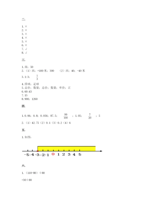 小学六年级下册数学摸底考试题（考试直接用）.docx