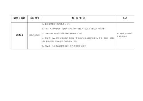 经典建筑综合重点工程核心技术标准措施表.docx