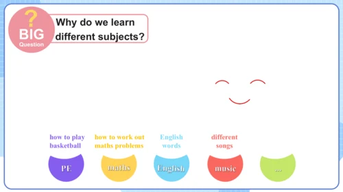 Unit 4 My Favourite Subject Section B Reading课件人教版