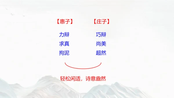 第21课 《庄子》二则——庄子与惠子游于濠梁之上  课件(共22张PPT)