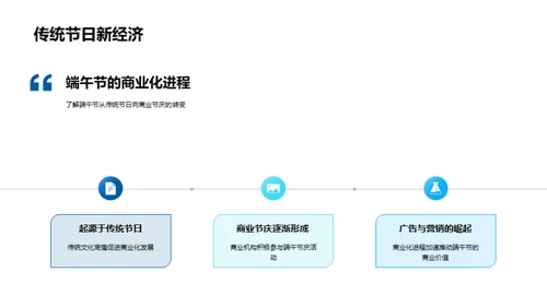 端午节新媒体营销