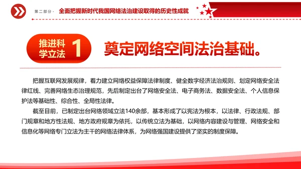 开创新时代网络法治工作PPT模板