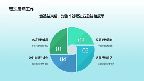 蓝色小清新学生会竞选PPT模板