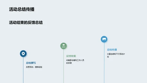 年度会议活动策划全攻略