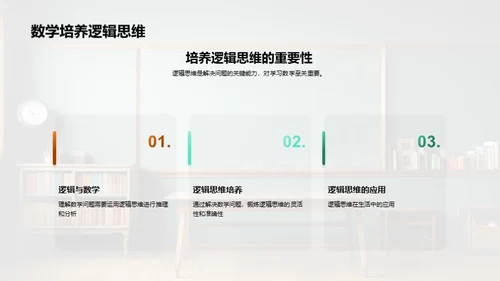 数学，解决问题的艺术