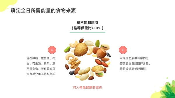 彩色水彩插画孕期营养科普宣传PPT全民营养周