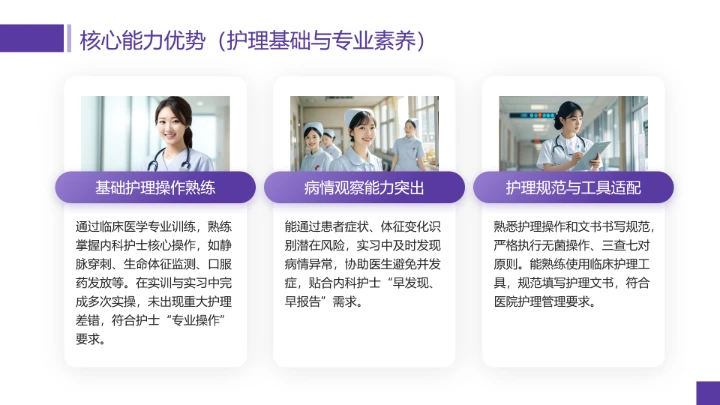 临床医学专业大学生职业生涯规划发展展示PPT模版