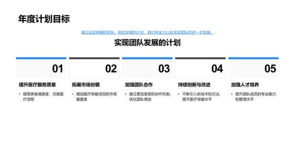 医保团队年度报告PPT模板