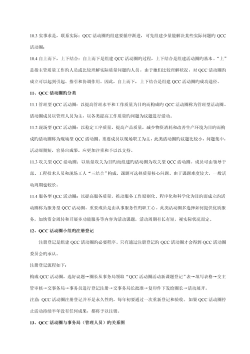 电子有限公司QCC活动圈标准手册.docx