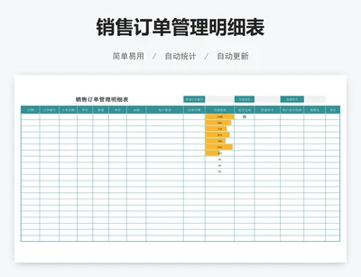 销售订单管理明细表