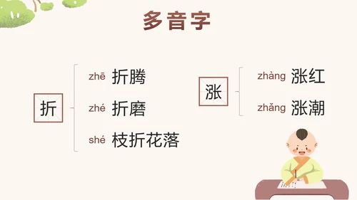 部编版三年级语文下册第二十八课枣核带内容PPT模板