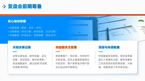 蓝绿色简约风项目总结内部复盘会PPT模板