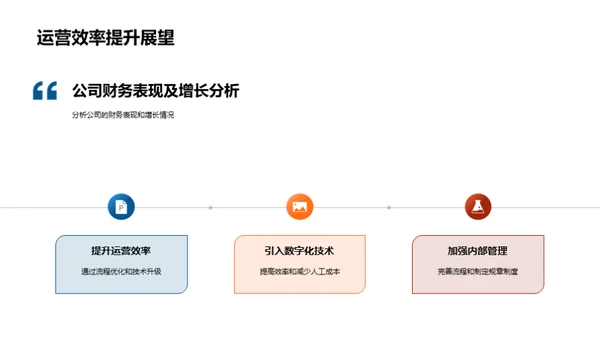 房地产新篇章