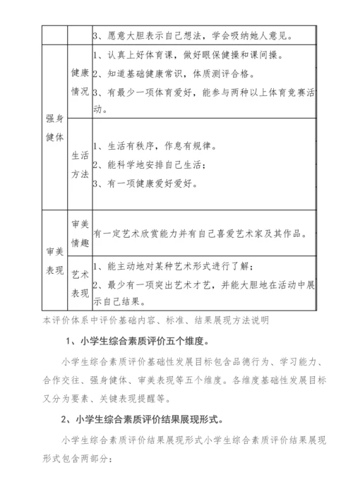 小学生综合素质评价内容标准体系.docx