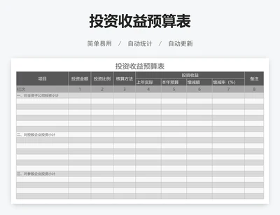 投资收益预算表