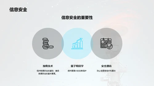 探索量子力学的奇妙世界