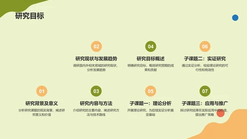 绿色插画开题报告PPT模板