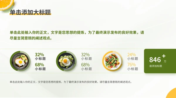 绿色商务风餐饮项目介绍通用PPT模板