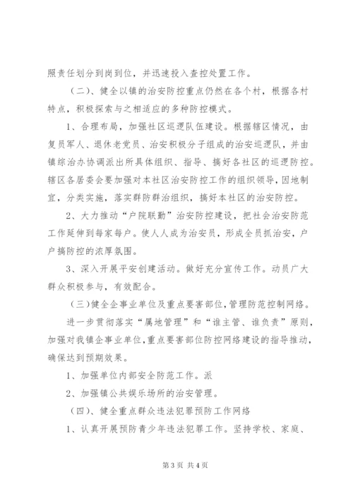 XX人社局局治安防控体系建设全覆盖实施方案.docx