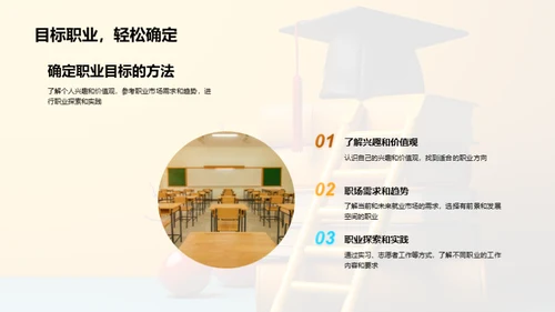 学历提升，职场飞跃