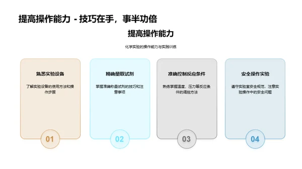 实验探秘：理论与实践