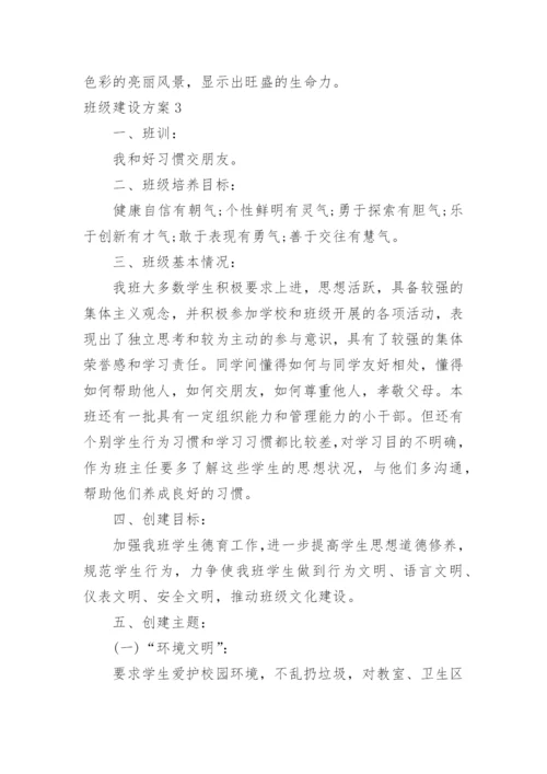 班级建设方案.docx