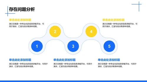 年度OKR达成汇报PPT
