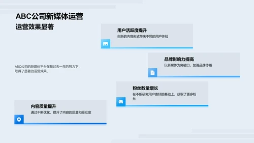 新媒体运营成果报告PPT模板