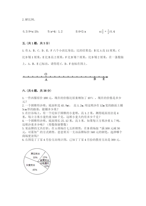 小升初数学综合模拟试卷（a卷）.docx