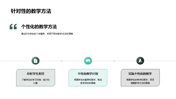 教学实践与策略