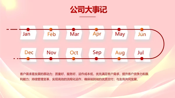 五四青年节激扬青春无奋斗不青春PPT
