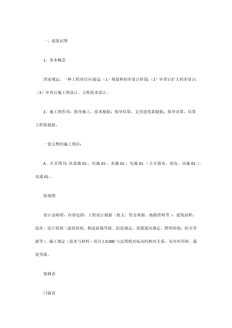 工程造价基础知识.docx