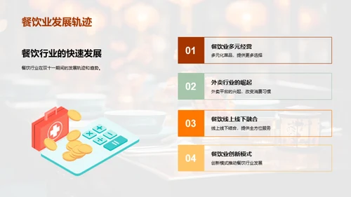 双十一餐饮营销新篇章