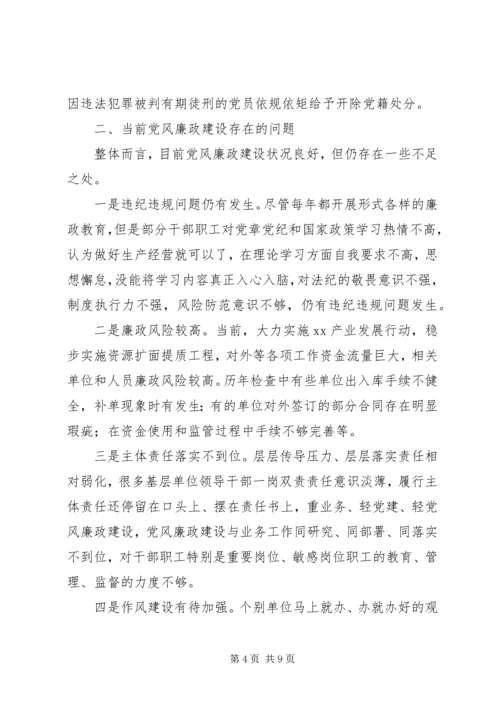 在党风廉政建设集体约谈会上的讲话.docx