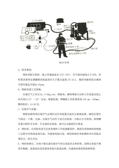 LNG储罐防腐综合项目施工组织设计.docx