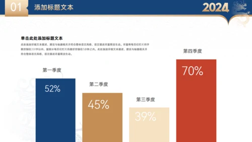 蓝金大气商务年终总结暨新年工作计划通用PPT模板