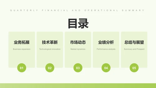 绿色商务风IT互联网季度汇报PPT模板