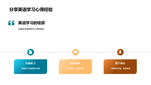 英语学习的力量