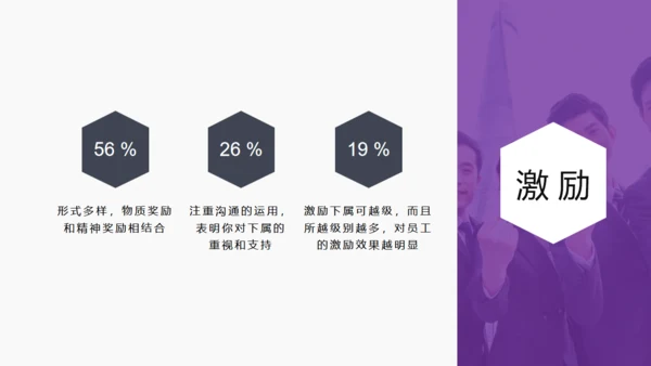 团队合作公司员工培训通用PPT课件