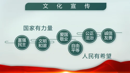 八一部队党课青春梦强军梦部队教育PPT