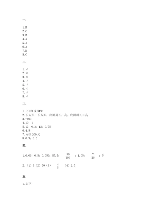 北师大版数学小升初模拟试卷（精选题）.docx