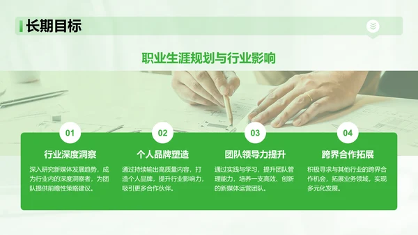 绿色简约风新媒体运营岗位竞聘PPT模板